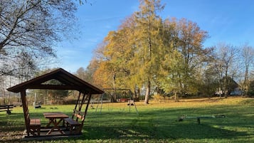 Áreas de la propiedad