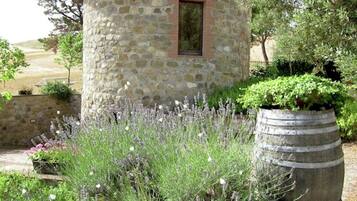 Overnatningsstedets område