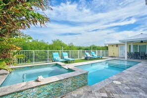 Unclassified image, 4 of 42, button