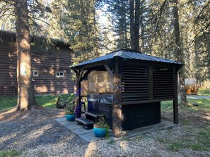 المنطقة المحيطة بالمنشأة