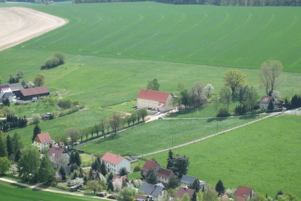 Ansicht von oben