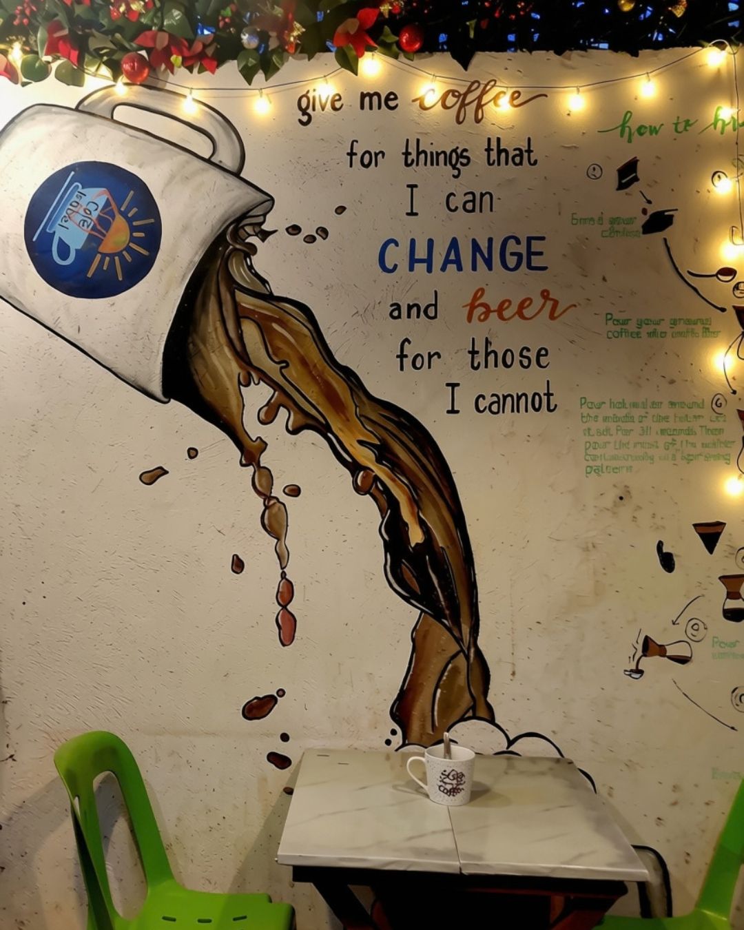Un mural en la pared con una taza de café vertiendo, acompañado de texto motivacional.