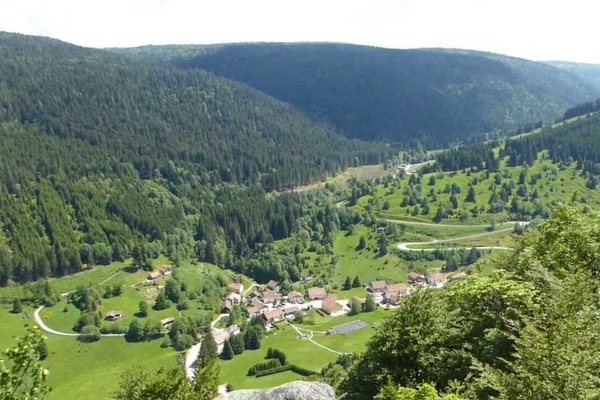 Ansicht von oben