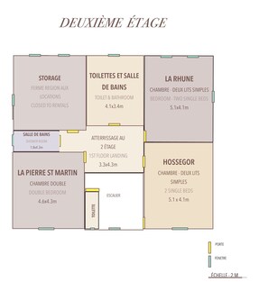 Plan d’étage