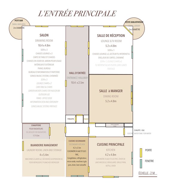 Plan d’étage