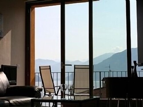 Private Pool and Expansive Lake Views