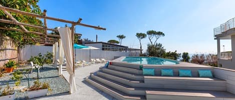 Outdoor pool, pool loungers