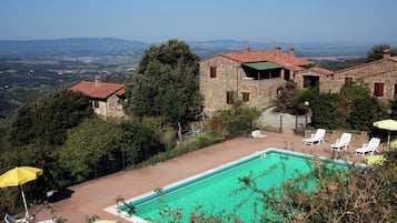 House | Pool | Outdoor pool