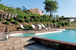 Piscina interna, piscina externa