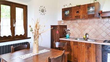 Rumah | Dapur pribadi