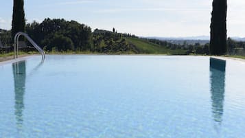 House | Pool | Outdoor pool