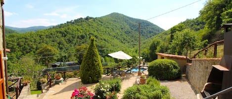 Áreas de la propiedad