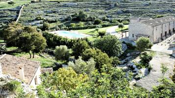 House | Pemandangan dari hartanah