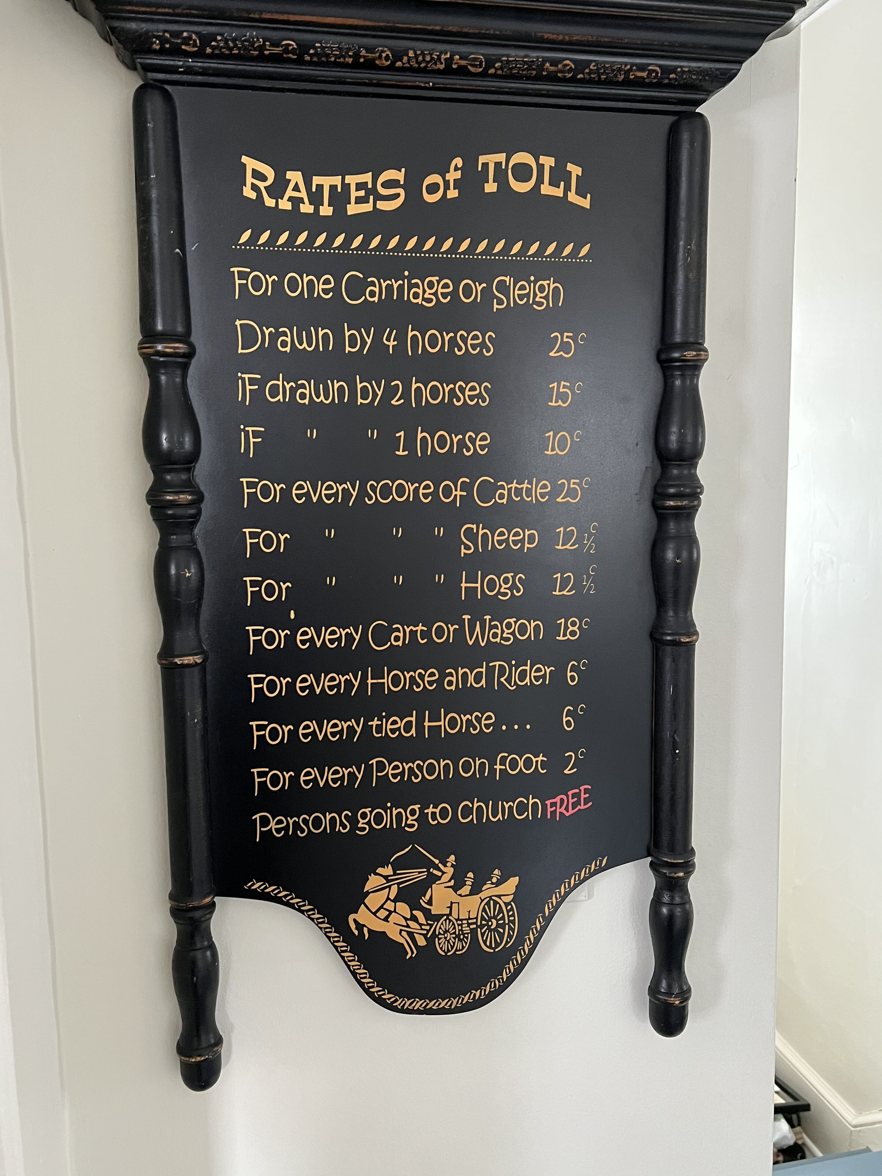 A blackboard with gold lettering listing historical toll rates for carriages, cattle, sheep, and people.