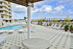 Beheizter Pool