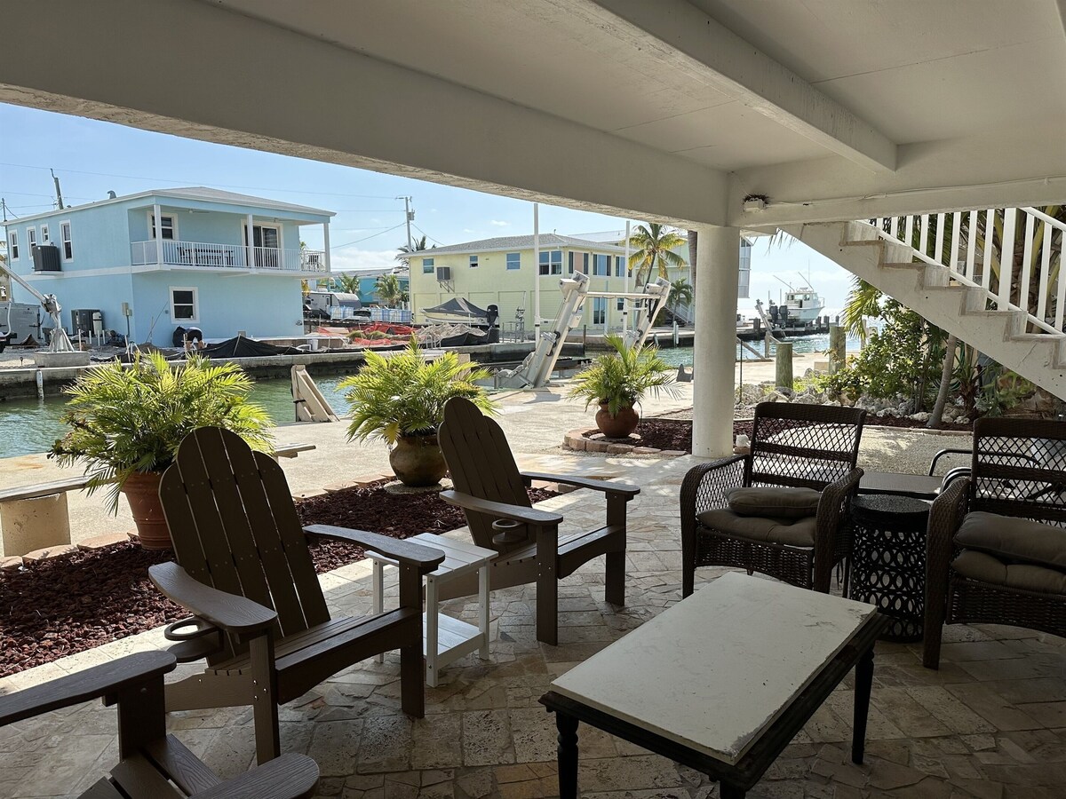 Værtens profilbillede