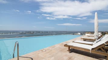Indoor pool, a heated pool