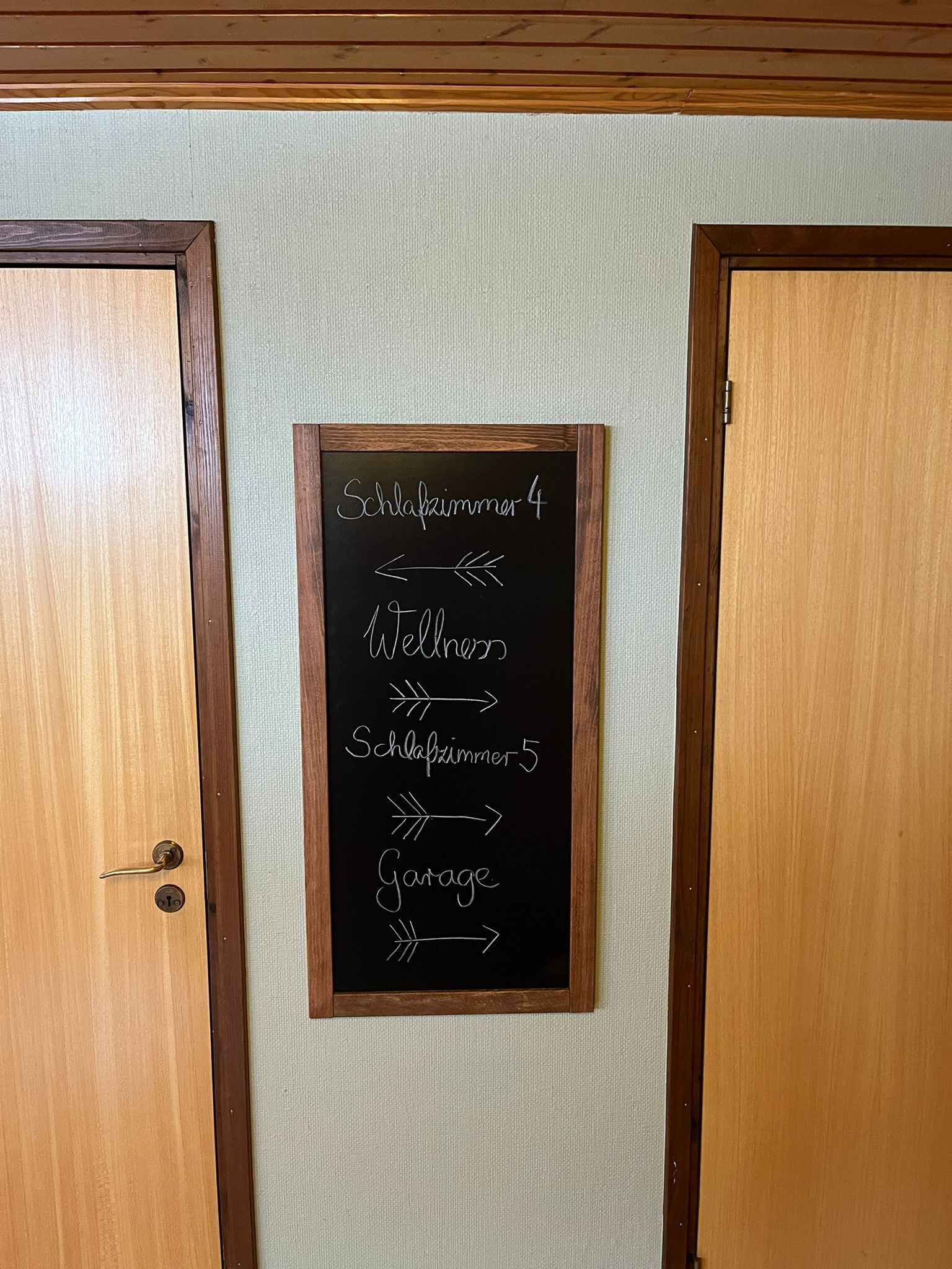 Eine Tafel mit Pfeilen, die verschiedene Bereiche anzeigen: 'Schlafzimmer 4', 'Wellness', 'Schlafzimmer 5' und 'Garage'.