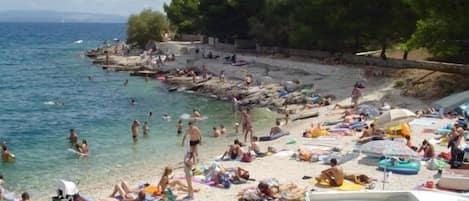 Nära stranden