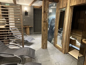 未分类图片,第 5 张,共 35 张,按钮