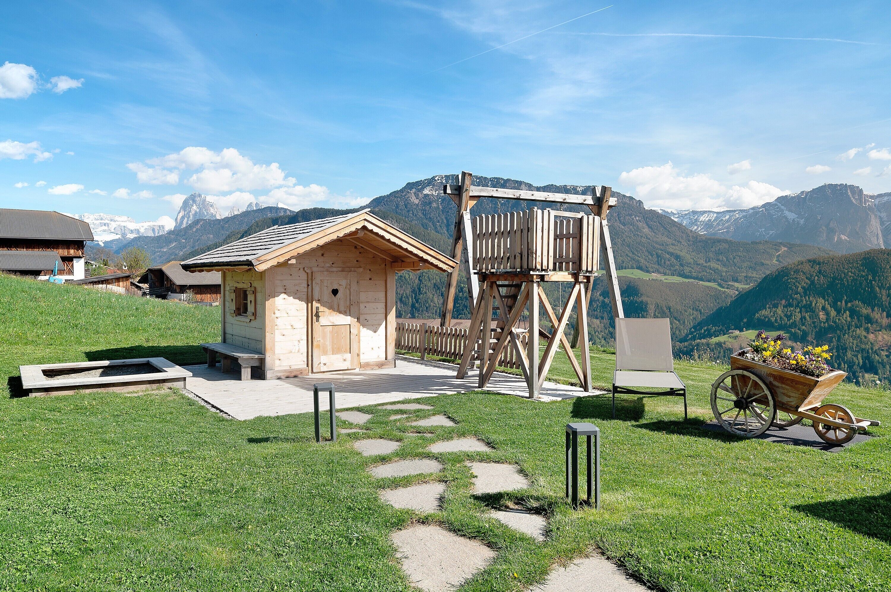 Áreas de la propiedad