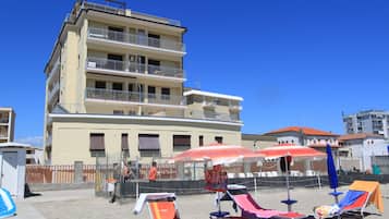 Bagian depan properti