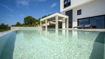 Infinity-Pool, beheizter Pool