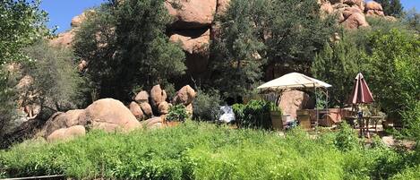 Áreas de la propiedad