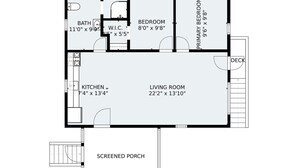 A floor plan of a house with a living room, kitchen, screened porch, bathroom, bedroom, and a deck. - Crooked River Cottage Limit 5 2 Bedroom Cottage by RedAwning (Casco)