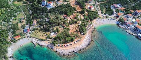 Rannalla, rantapyyhkeitä