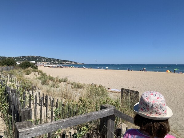 Am Strand