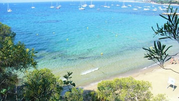 Vlak bij het strand