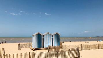 Accommodatie ligt op het strand