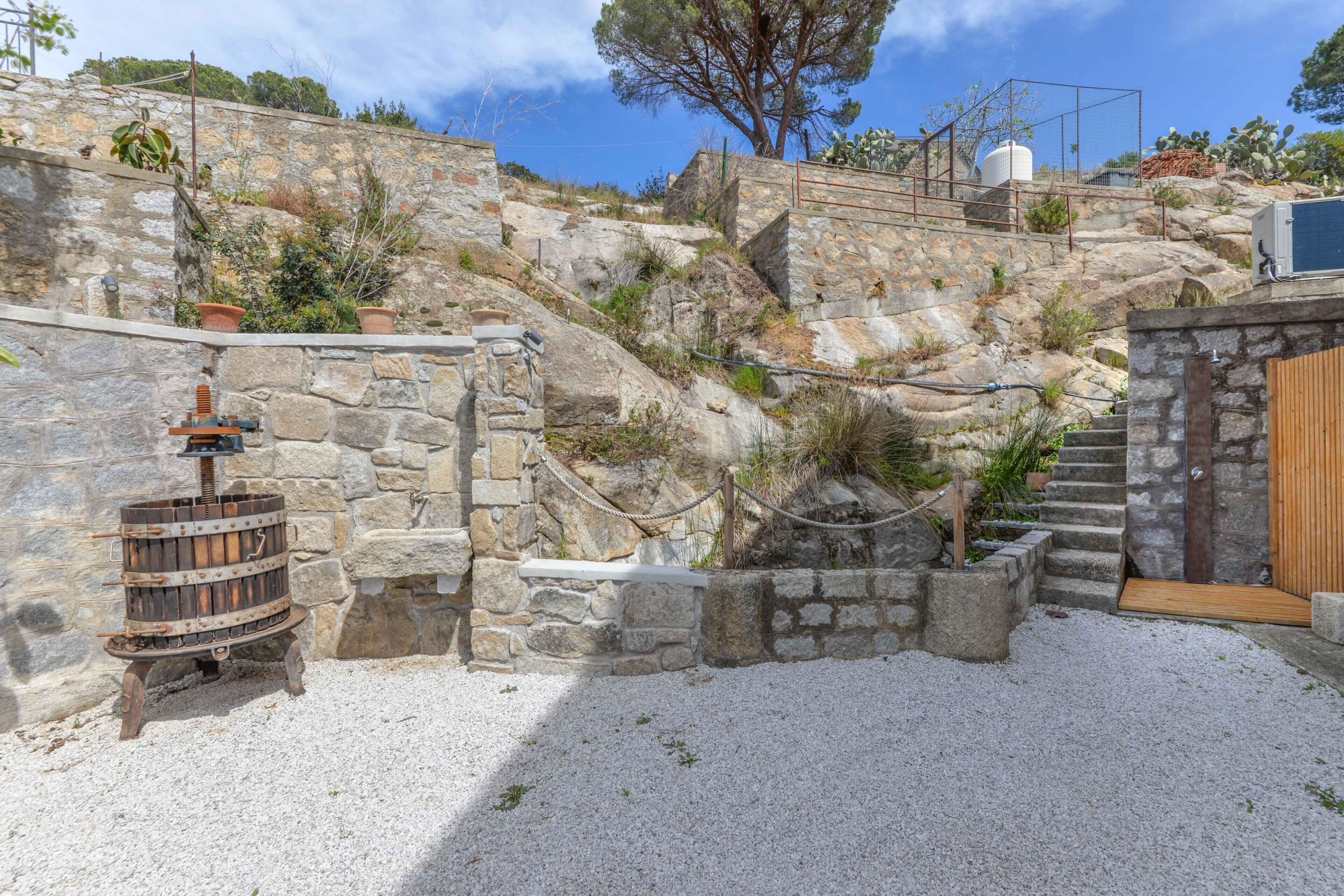 Áreas de la propiedad