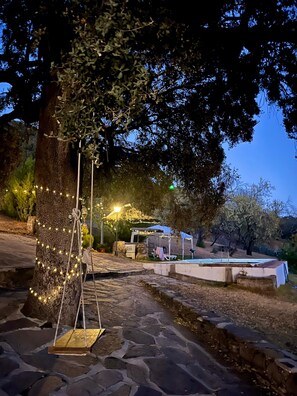 Áreas de la propiedad