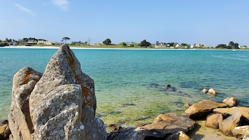 Accommodatie ligt op het strand