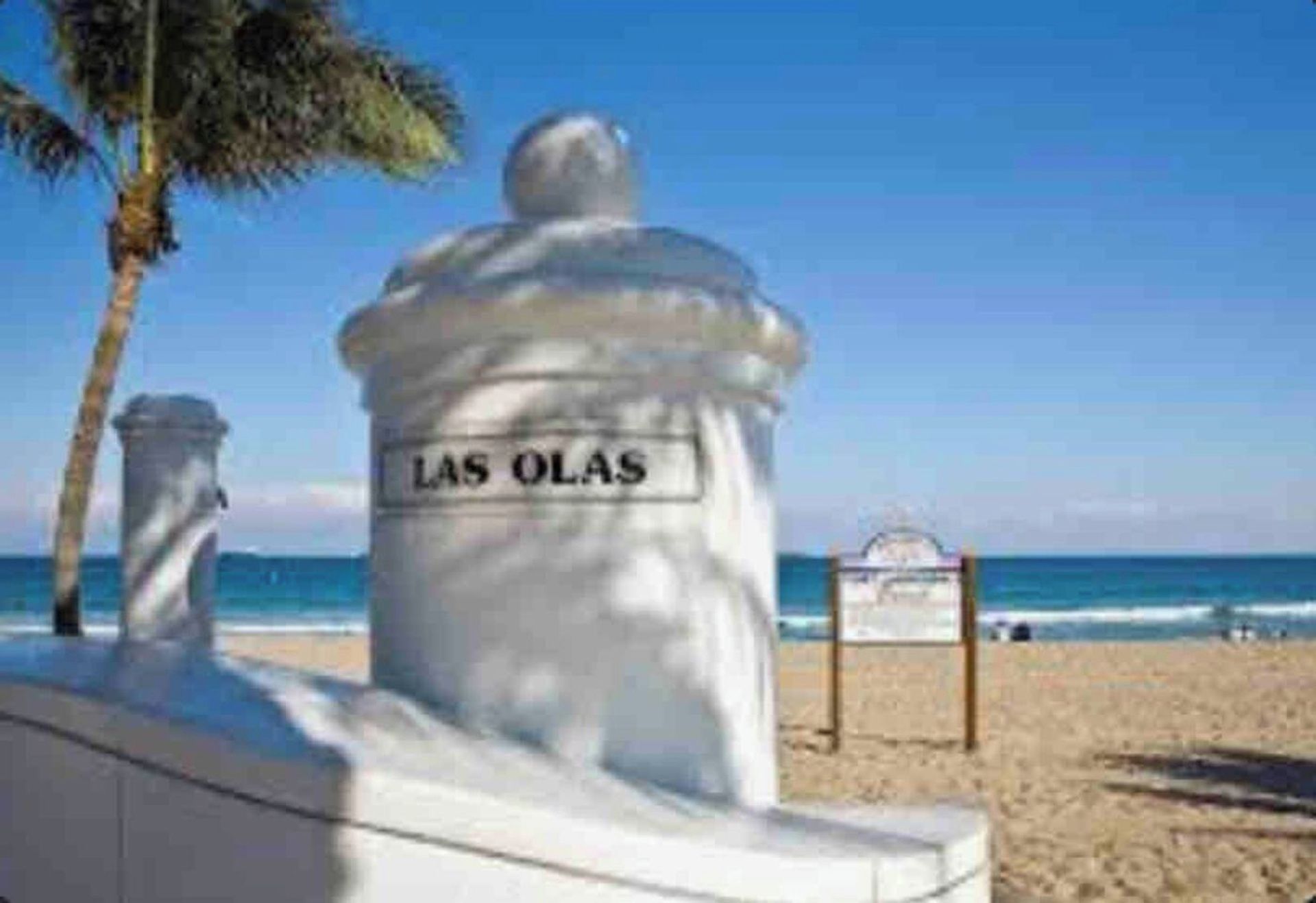 Une scène de plage avec un monument blanc portant l’inscription « LAS OLAS » et un ciel bleu dégagé.