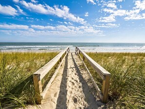 Am Strand