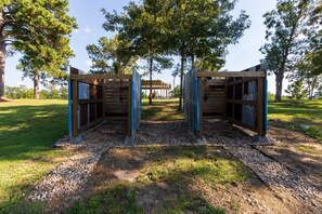 المنطقة المحيطة بالمنشأة