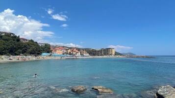 NĂ€ra stranden
