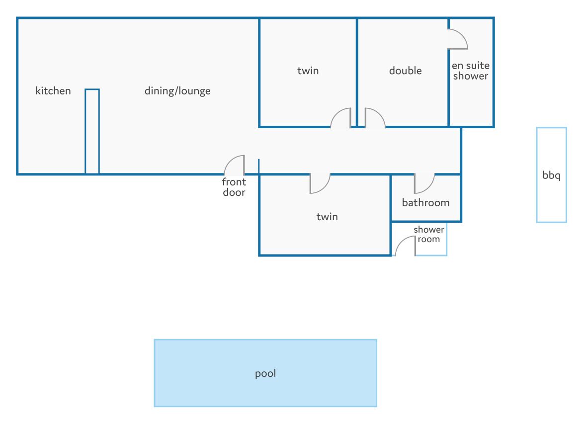 Un plan d’étage comprenant une cuisine, un espace repas/salon, deux chambres à deux lits, une chambre double, une salle de bain attenante avec douche, une salle de bain, une salle de douche, une piscine et un espace barbecue.