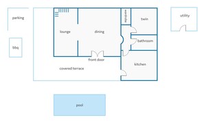 Grondplan