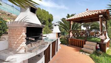 Áreas de la propiedad