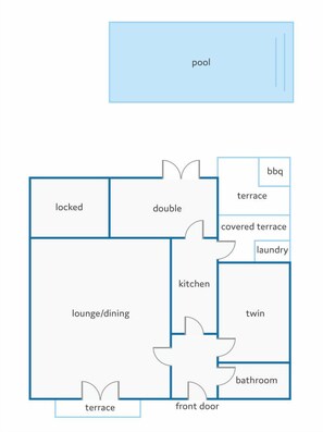 مخطط تصميم الطابق