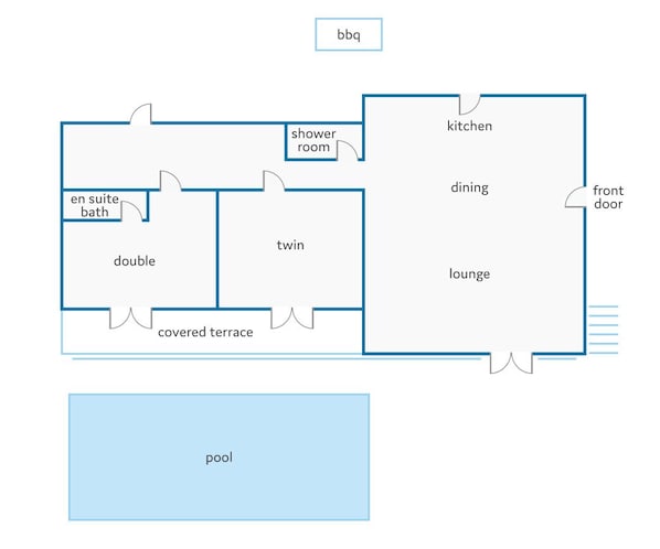 A floor plan with a covered terrace, twin rooms, a double room, a shower room, a kitchen, a dining area, a lounge, and a pool.
