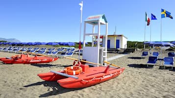 Windsurfen, Rudern/Kanufahren