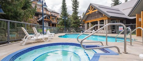 Beheizter Pool