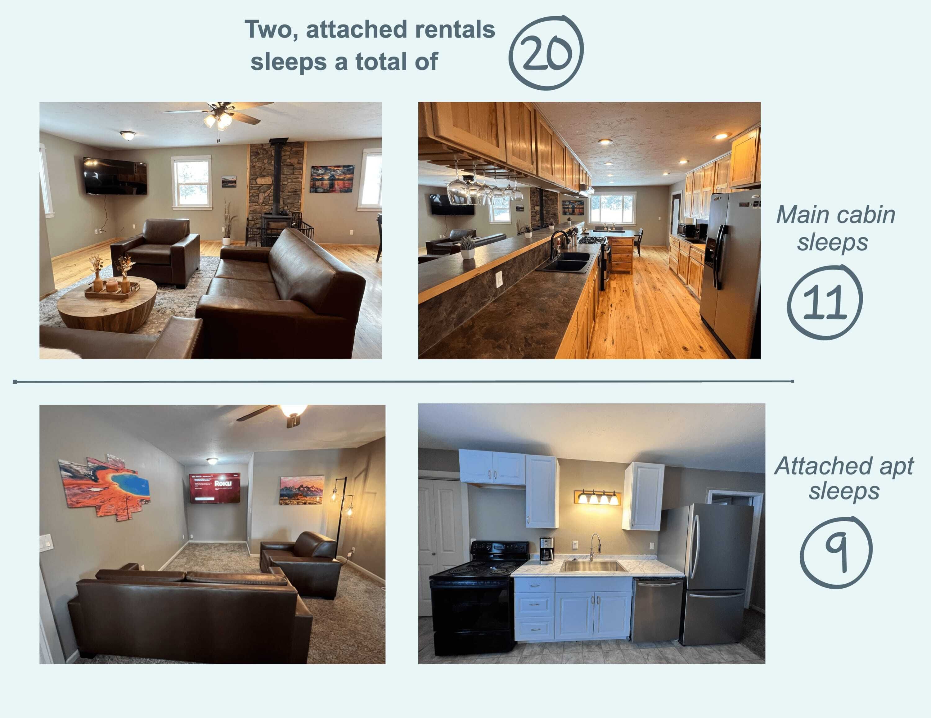 Yellowstone Lodge Getaway