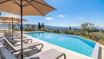 Family Villa, 6 Bedrooms, Refrigerator & Microwave (Villa Chimera White 16 with Pool &) | Pool | Seasonal outdoor pool