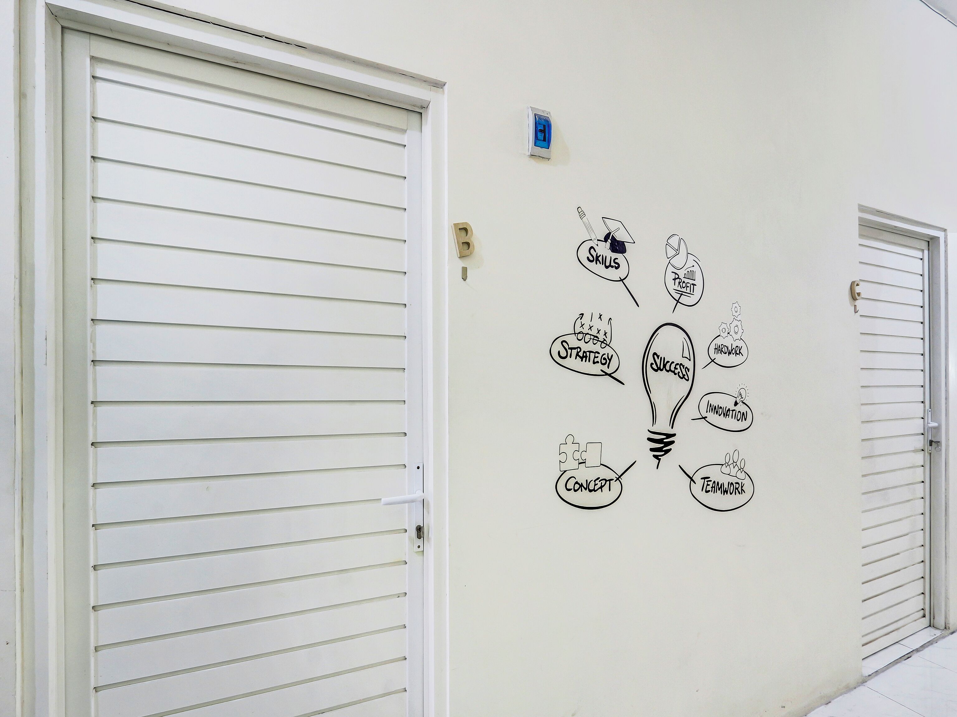 A wall with a light bulb drawing surrounded by words like "Skills," "Strategy," "Concept," and "Teamwork."